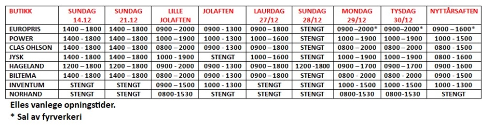 åpningstider